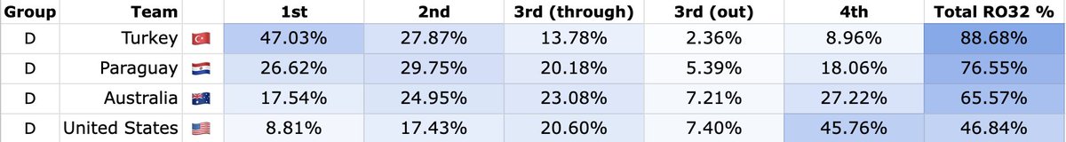 Ronan Manning tweet media