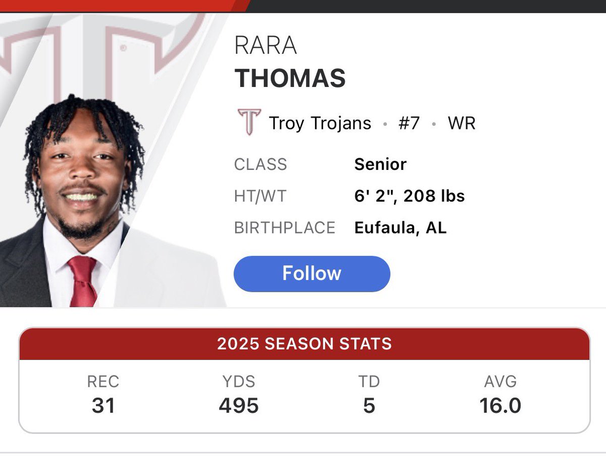 Some old faces are playing in their conference championship game tonight!

Go Troy!!! 🗡️