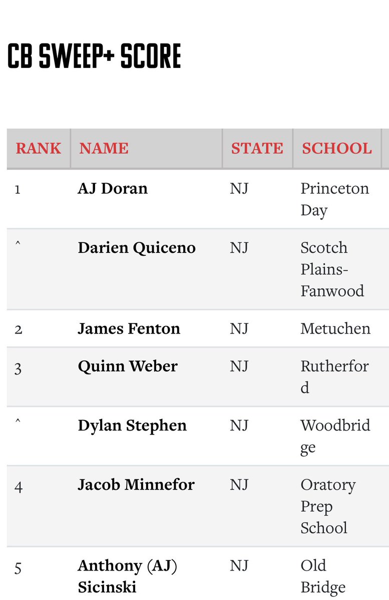 Darien Quiceno tweet media