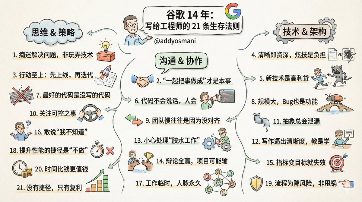 Simon4 (@william98944961) on Twitter photo 