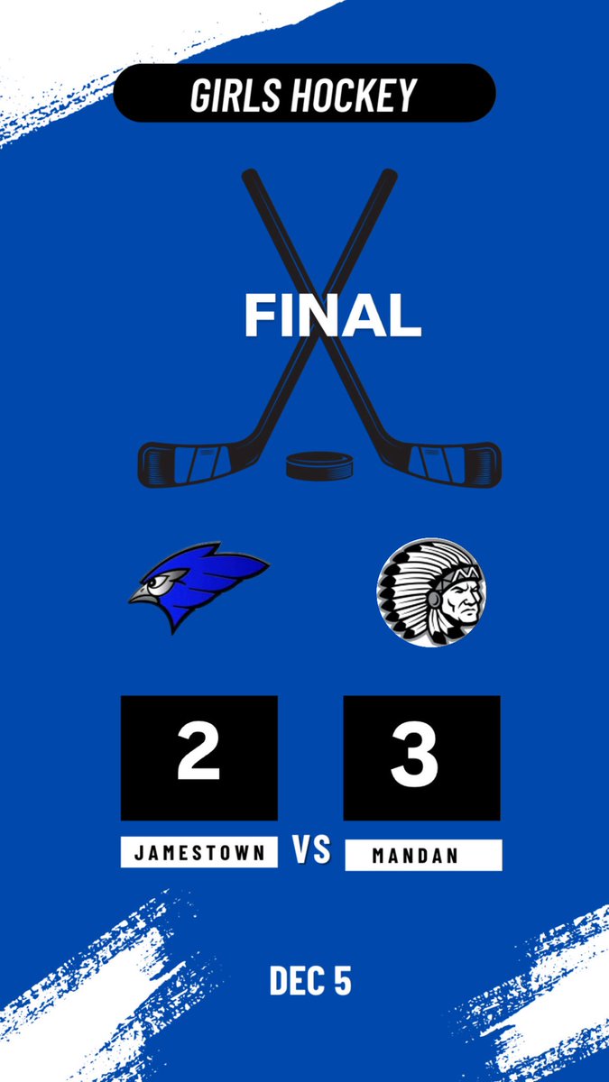 Final score. Anna Lunde got Jamestown’s goal.