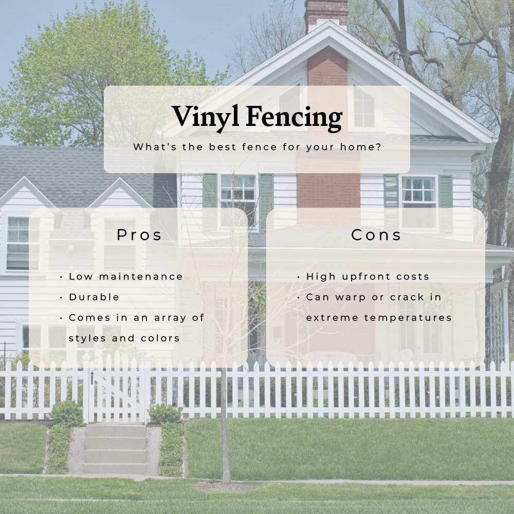 BobMcMillan3's tweet image. Vinyl fencing is a great option for those who don't want to worry about upkeep. Would you choose vinyl for your fence?
#ColdwellBankerMcMillan&amp;amp;Associates #RealEstateDecaturAL #DecaturRealtor