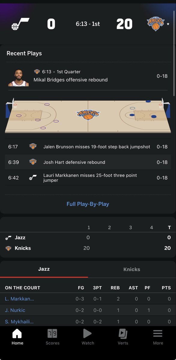 CVBLS8's tweet image. Bro what? #NYK #NBA