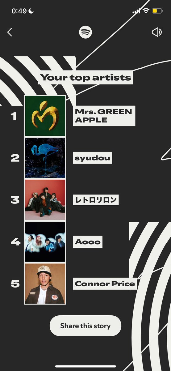 ig_tikandame_'s tweet photo. #MrsGREENAPPLE #syudou #レトロリロン #Aooo #ConnorPrice
今年はこんな感じだった✨️新曲探しの1年だったネ https://t.co/tjxxVH4Gsi
