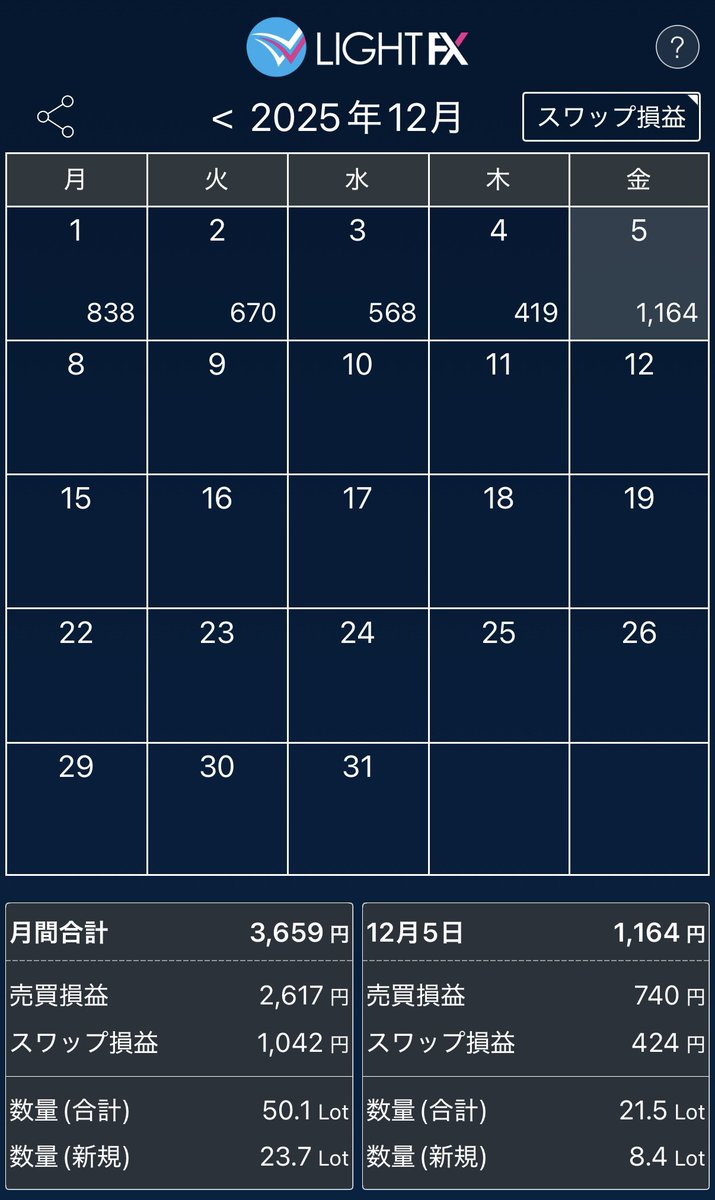 ウタトベア@ペソ4年生🇲🇽🇯🇵 (@mxnjpn) / Posts / X