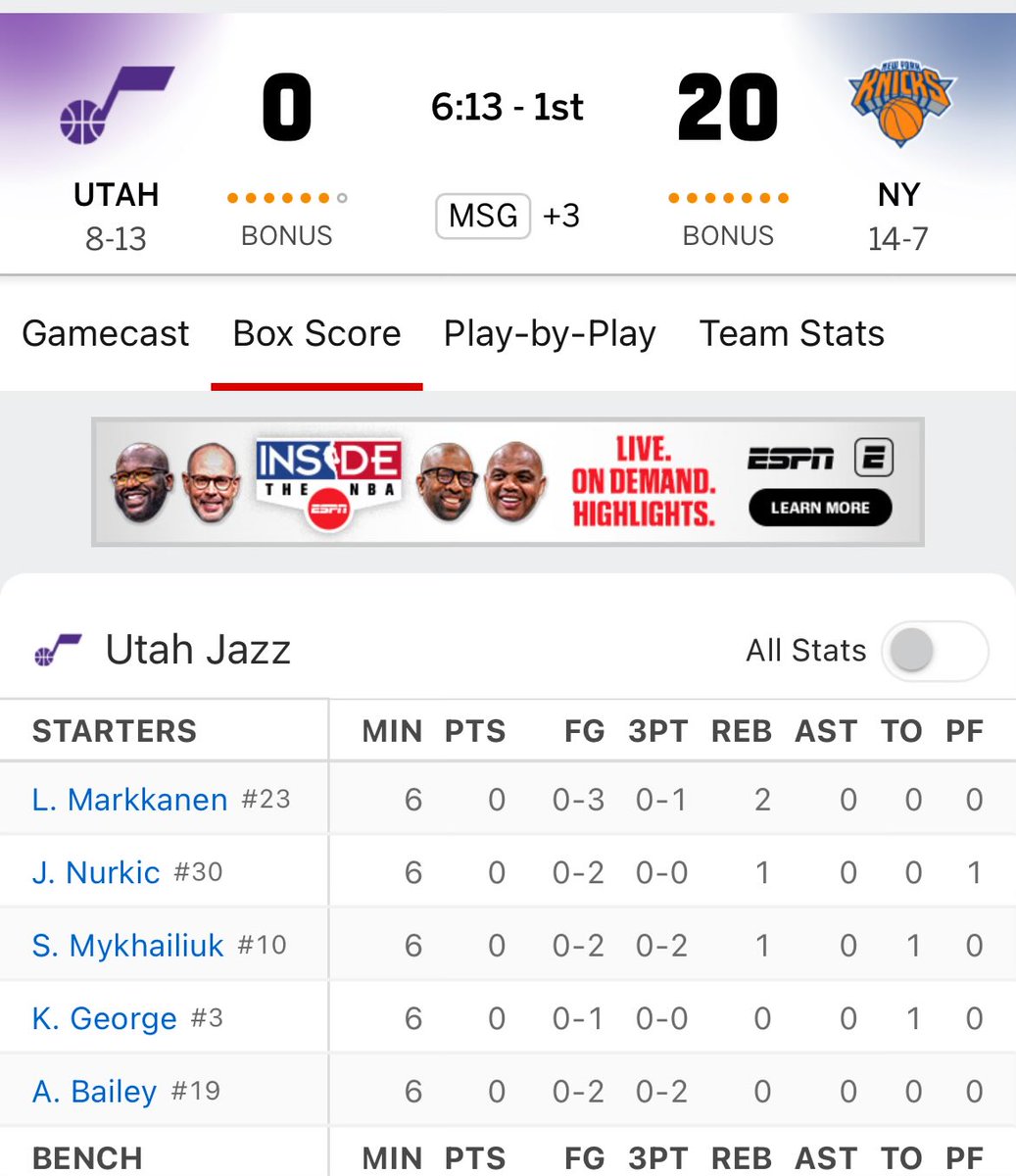 Utah Jazz off to a hot start…