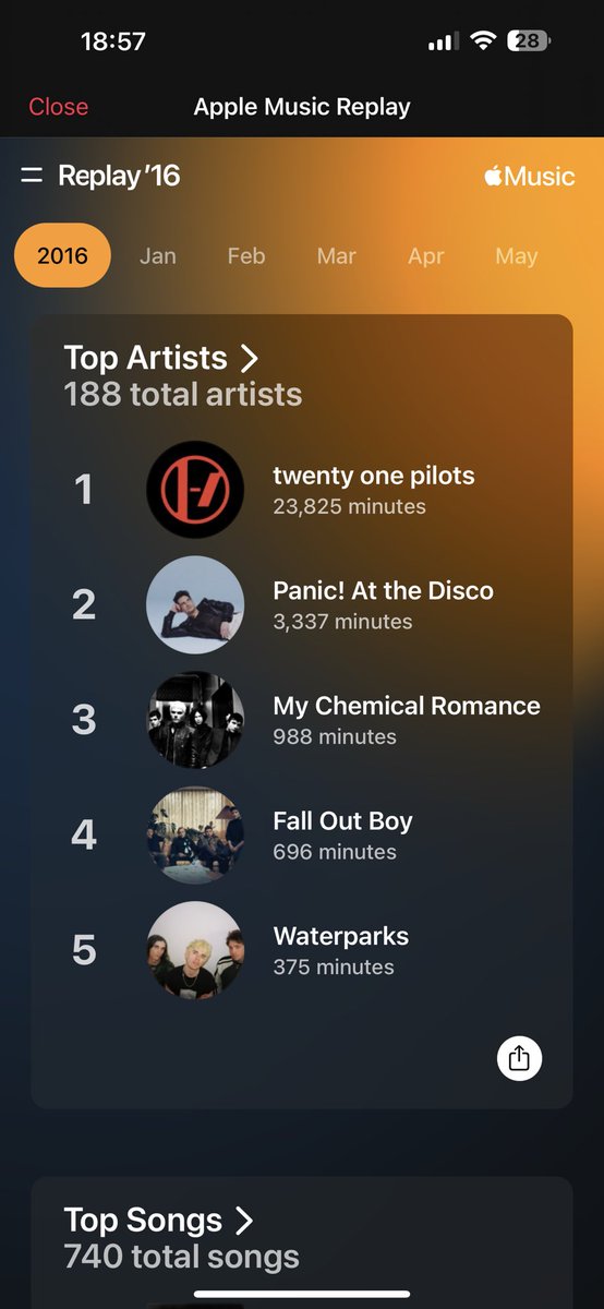royceemusic's tweet photo. @waterparks making it into my Apple Rewind 😎 2016 was a great year, can’t wait for 2017 https://t.co/ngrq4zyL7n