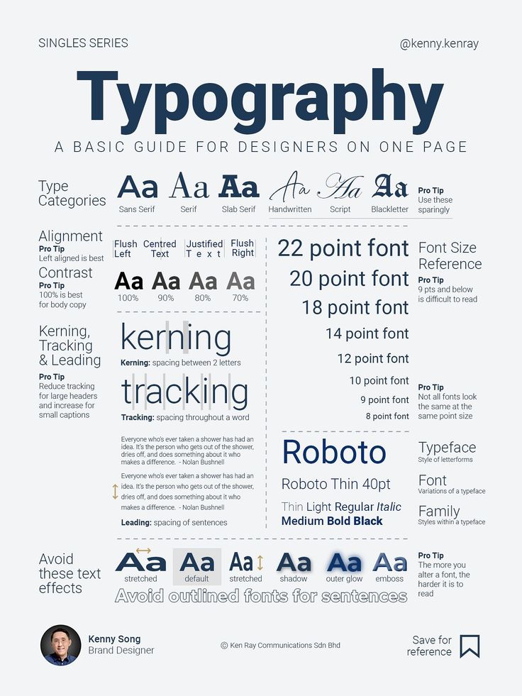 typography one pager — kerning, tracking, sizes and do’s in one sheet (kennykenray)