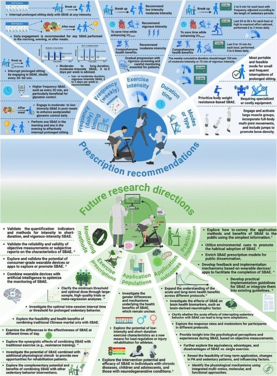 William A. Wallace, Ph.D. tweet media