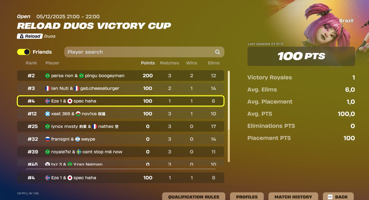 1/1 200$ <a href="/spectralfps1/">spectral</a>