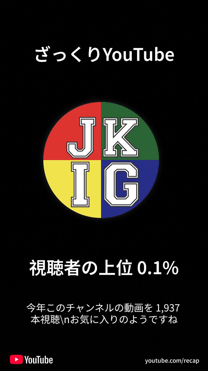 YouTubeハイライトおもろい！
ざっくりYouTubeだけで2000本近く見てた…🥺
