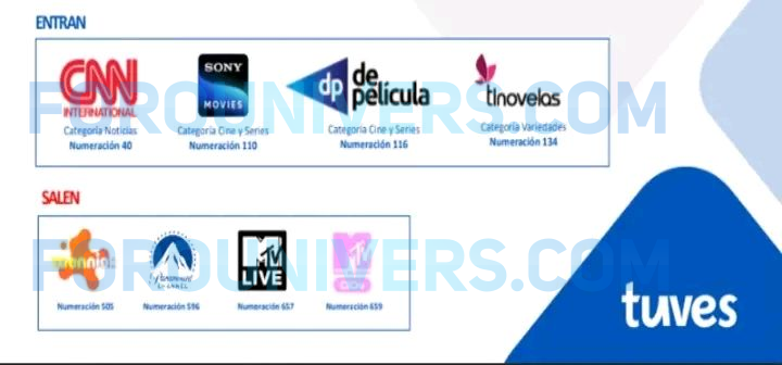 UniversLA's tweet photo. #Tuves 🇨🇱 ya anuncia la salida de Paramount ☠️
Estos son sus reemplazos  📡
Tlnovelas, CNN internacional, Sony Movies y De Películas 😱 https://t.co/t79lLtwBZn