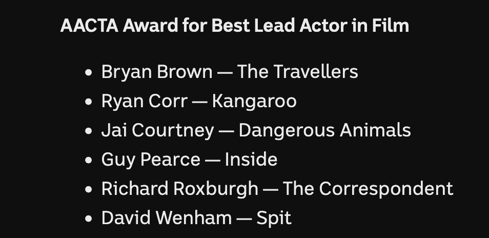 David has been nominated for an The Australian Academy of Cinema and Television Arts (AACTA) award for Best Lead Actor in Film. The awards will be presented on February 6th.