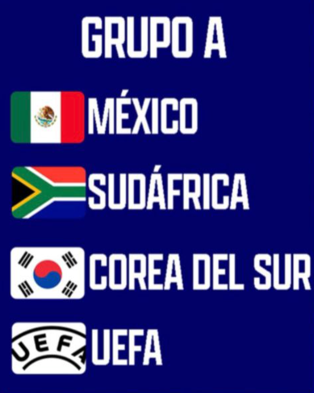 Al chile si no pasamos de grupos nos tenemos que retirar del futbol.