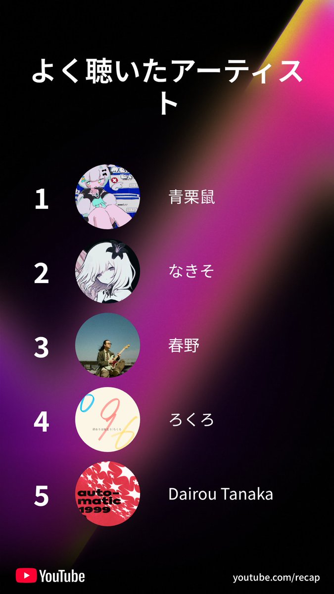 ひだまり (@hidamari_sb) / Posts / X