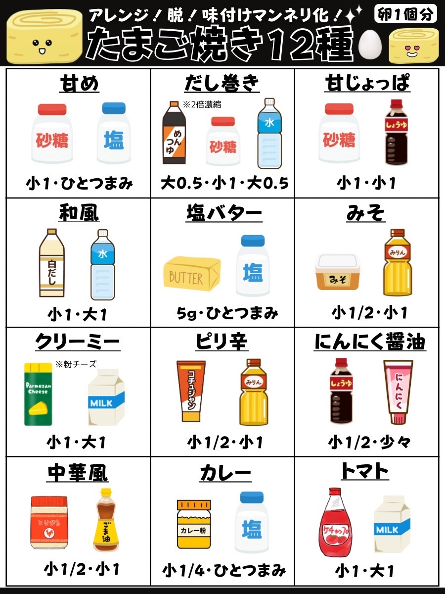 tesi_39's tweet photo. お弁当にはこれ‼️ https://t.co/rHFutjUuP1