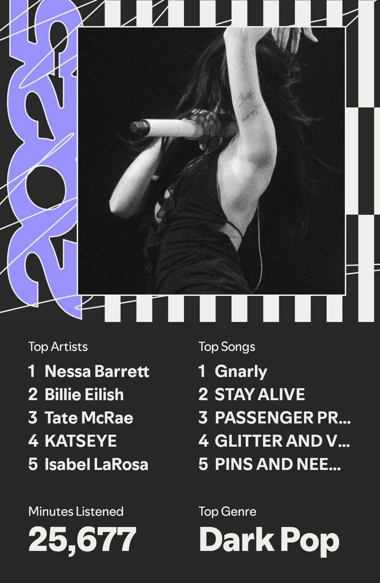 AwooVT's tweet image. Sona vs. Wrapped :3