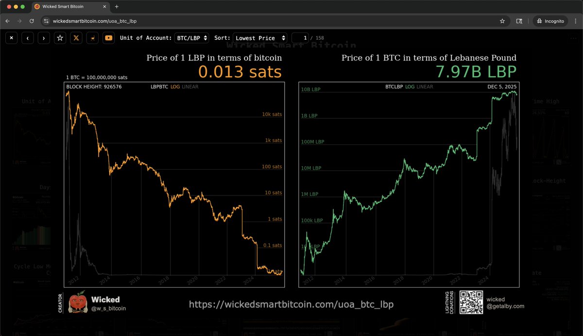 How many currencies does bcmgw support?.ifp
