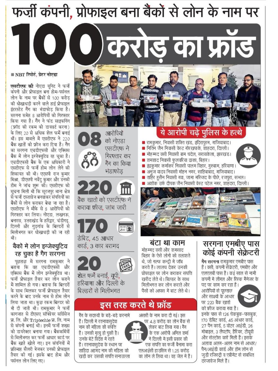 नोएडा एसटीएफ ने होम लोन के नाम पर सौ करोड़ का फ्रॉड करने वाले आठ दबोचे।

<a href="/Cop_RK/">Raj mishra UPSTF</a>