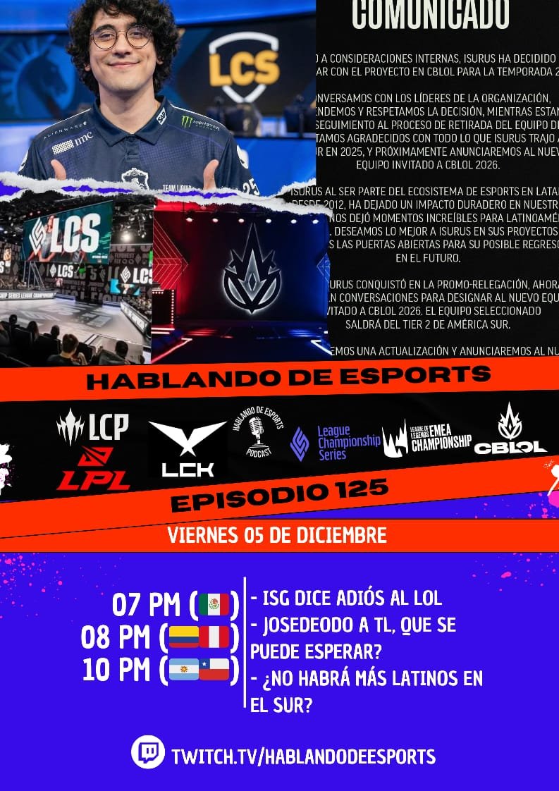 Hablando de Esports - Episodio 125

Se nos esta yendo la escencia latina en el Tier 1, el tiburon se ha ido de la CBLOL y nadie saba nada de Leviatan. 

Josedeodo se va a Team Liquid, y Lyonz a Disguised. 

Momento de comentarlo en donde siempre 👀

#LolEsports