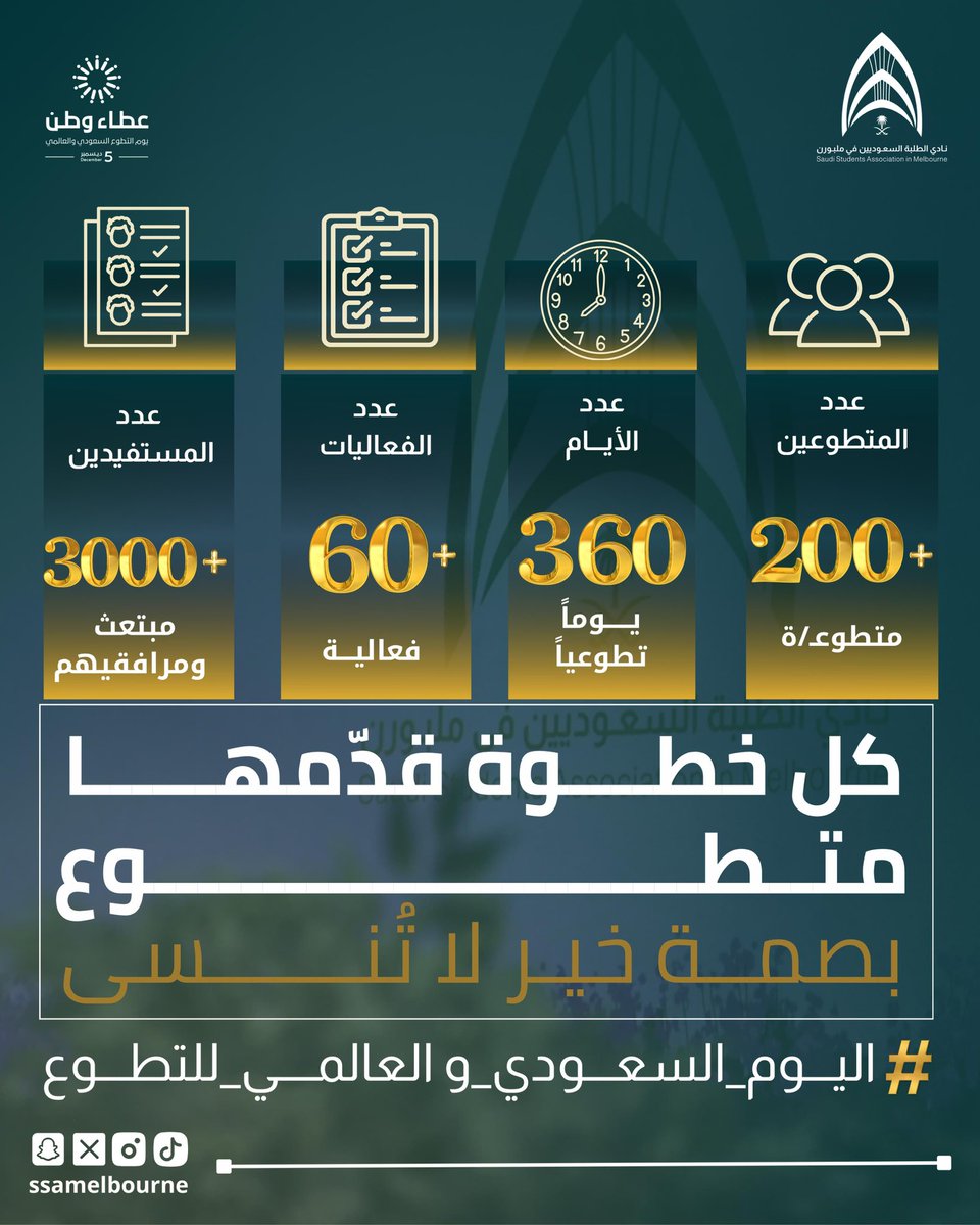 ssamelbourne's tweet image. #يوم_التطوع_السعودي_والعالمي

 #النادي_السعودي_في_ملبورن_2025