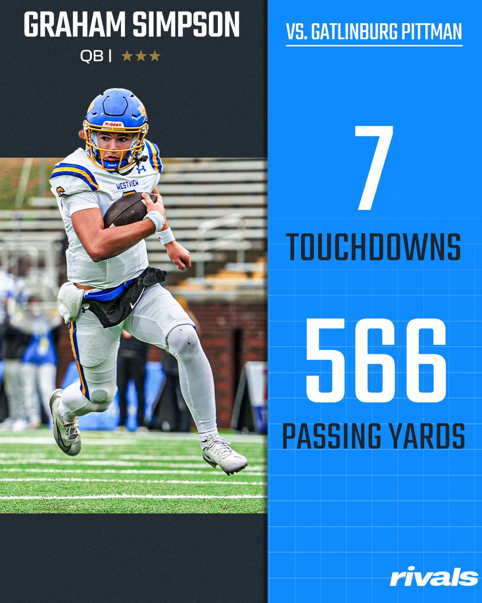 Rivals High School tweet media