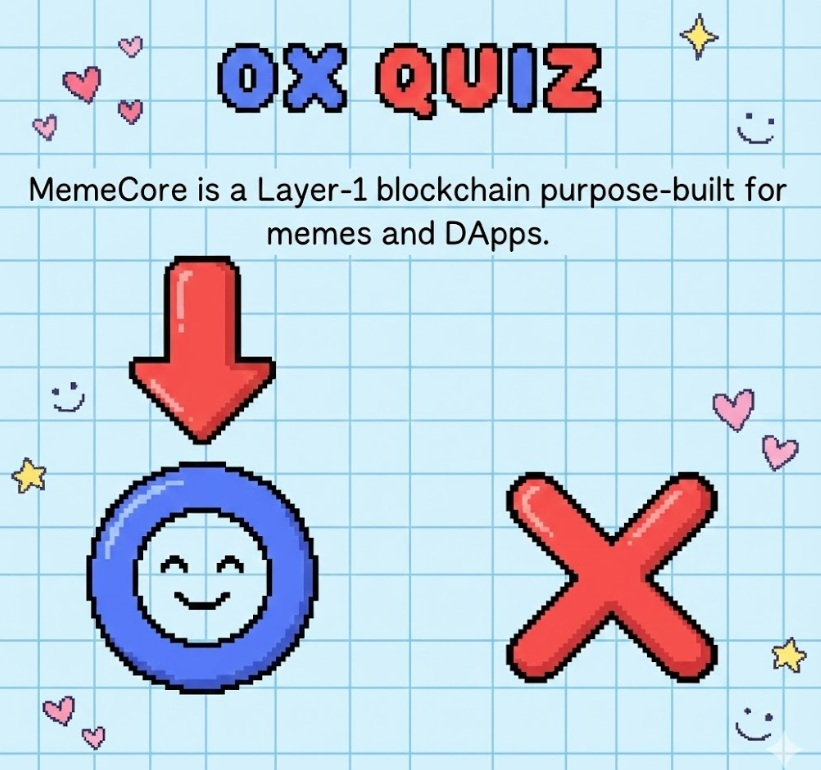 teemomeeto's tweet image. 오늘의 밈코어 미션은 바로바로 OX 퀴즈! @MemeMax_Fi 

Memecore is a Layer-1 blockchain purpose-built for memes and Dapps 라는 질문인데요!

쉽죠? 당연히 O입니당!

Mememax가 밈코어 위에 구축될 Perpdex이기에 밈맥스만 알아도, 맞추기 쉬운 문제였네요 ㅎㅎ

주말에도 쉬지 않고 이벤트…