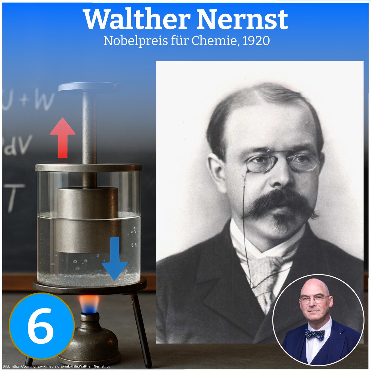 Tag 6 im Adventskalender:

Walther Nernst entwickelte grundlegende Theorien der Thermodynamik und Elektrochemie. Der nach ihm benannte Wärmesatz wurde zu einem zentralen Bestandteil der physikalischen Chemie. 1920 erhielt er für seine Arbeiten den Nobelpreis für Chemie. 

Nernst