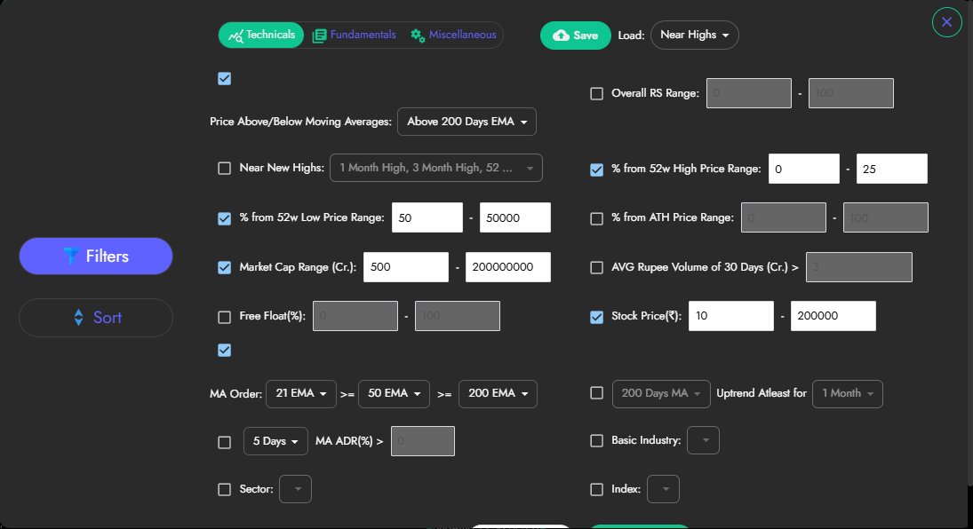 Thread by @RJ_lonewolf on Thread Reader App – Thread Reader App