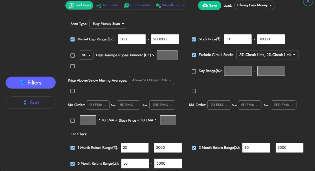 Thread by @RJ_lonewolf on Thread Reader App – Thread Reader App