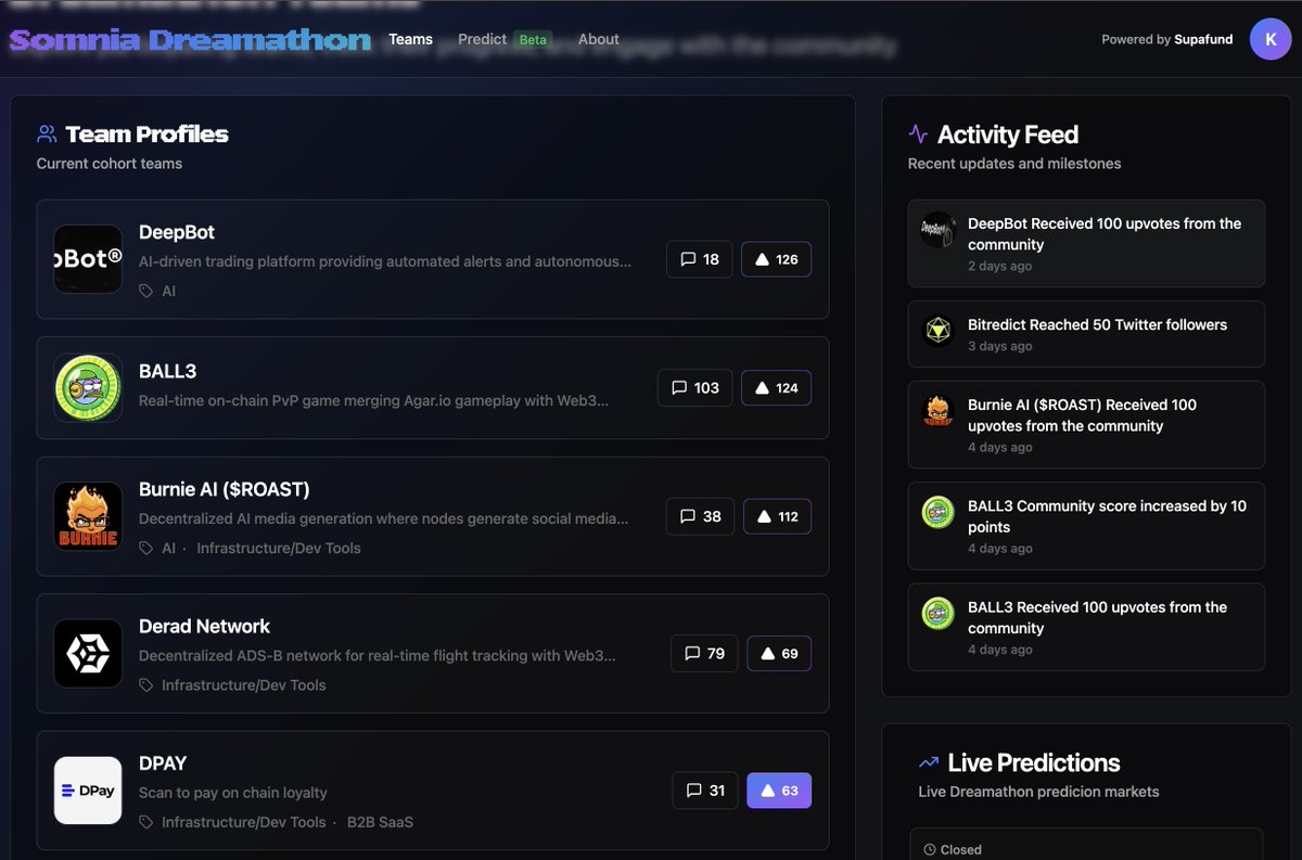 Don’t forget to vote for DPay we’re still cooking to make on-chain payments great again, running on the fastest chain out there: <a href="/Somnia_Network/">Somnia</a>. 

Just log in on the <a href="/_dreamathon/">Somnia Dreamathon</a> page and upvote DPay.

A small action for you, but a big motivation for our team. Let’s push this