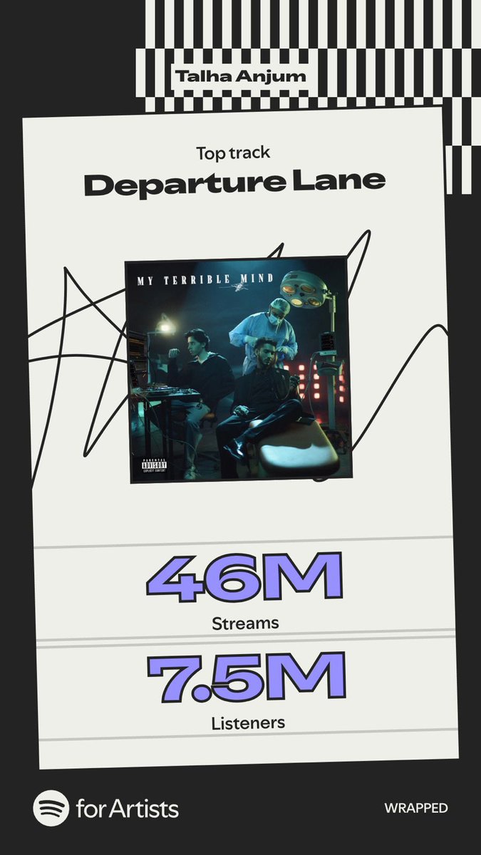 talhahanjum's tweet image. Most Streamed Pakistani Artist, 2 years in a row. 🥇 🇵🇰 🇮🇳 🇺🇸 🇬🇧 🇨🇦 🙌🏽

They try so hard to make everybody hate you for being yourself, they go through all this trouble just to see you fall.. with their little schemes, boycotts &amp;amp; bans, petty disses, legal notices, sham news…