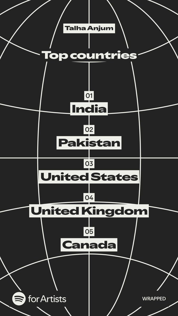 talhahanjum's tweet image. Most Streamed Pakistani Artist, 2 years in a row. 🥇 🇵🇰 🇮🇳 🇺🇸 🇬🇧 🇨🇦 🙌🏽

They try so hard to make everybody hate you for being yourself, they go through all this trouble just to see you fall.. with their little schemes, boycotts &amp;amp; bans, petty disses, legal notices, sham news…