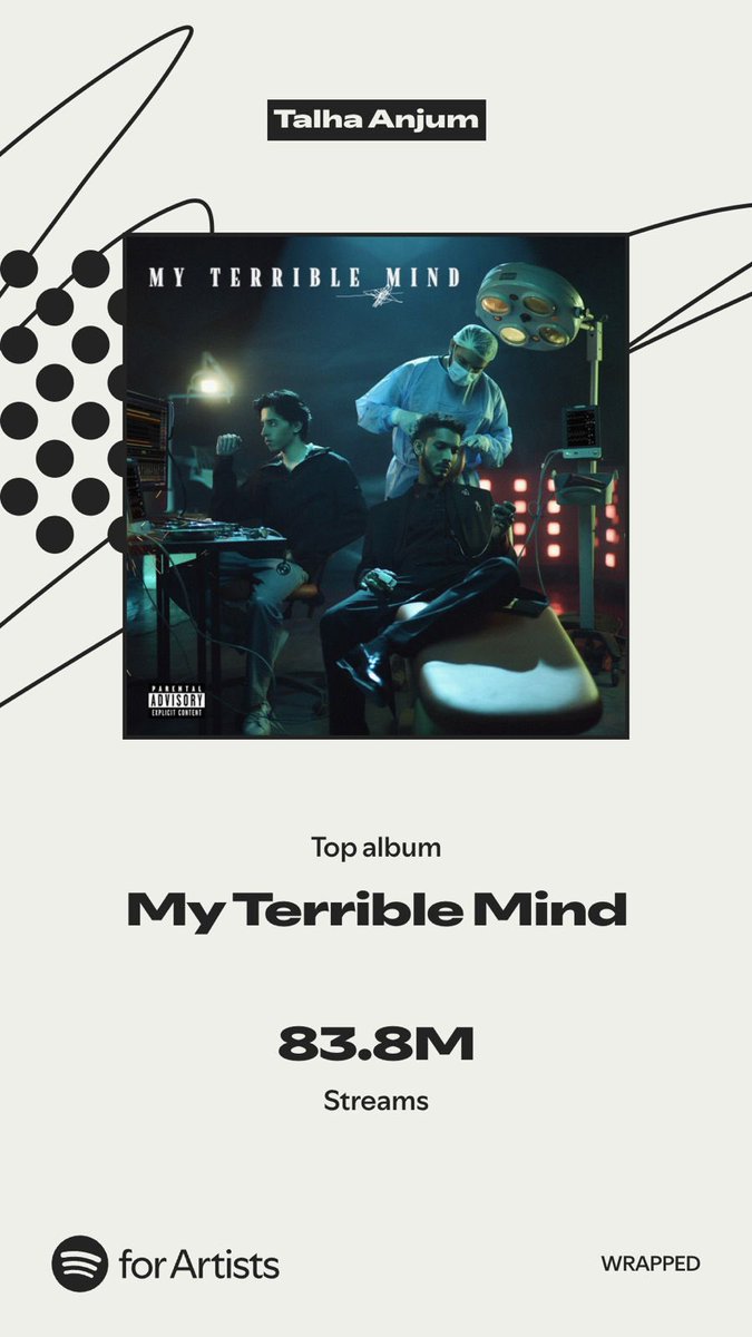 talhahanjum's tweet image. Most Streamed Pakistani Artist, 2 years in a row. 🥇 🇵🇰 🇮🇳 🇺🇸 🇬🇧 🇨🇦 🙌🏽

They try so hard to make everybody hate you for being yourself, they go through all this trouble just to see you fall.. with their little schemes, boycotts &amp;amp; bans, petty disses, legal notices, sham news…