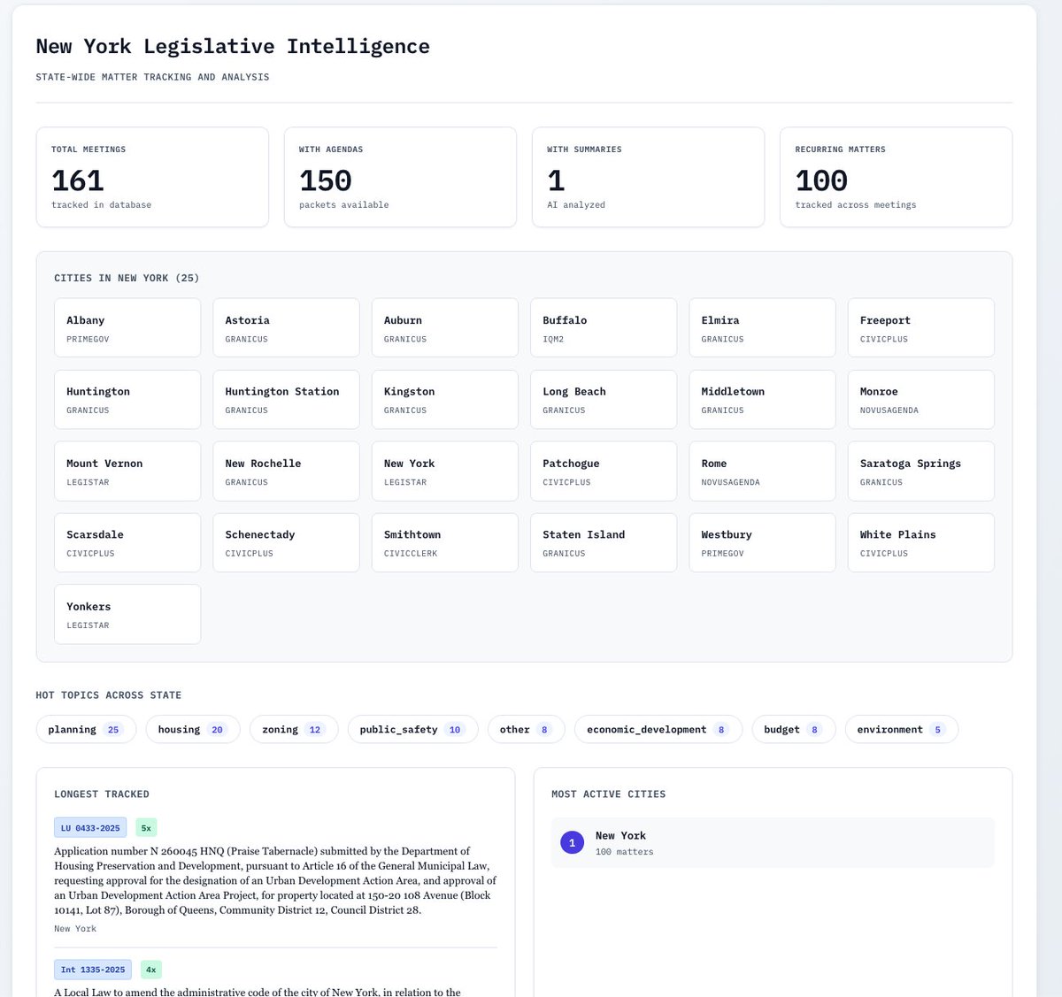 mycelia (engagic.org) 🌌 tweet media