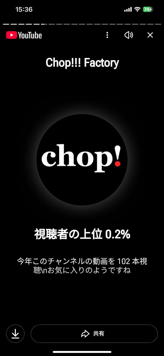 pistol_2nd's tweet photo. #chopfactory
たくさん楽しませていただきました( ^ω^ ) https://t.co/1Zagxghl0R