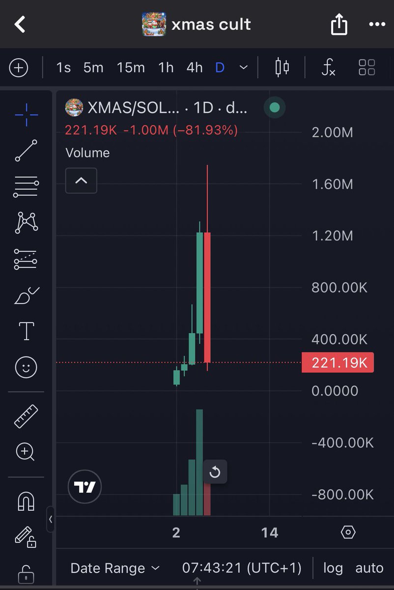 scammers <a href="/HopiumPapi/">Erik Stevens 🐆</a> indian farmer