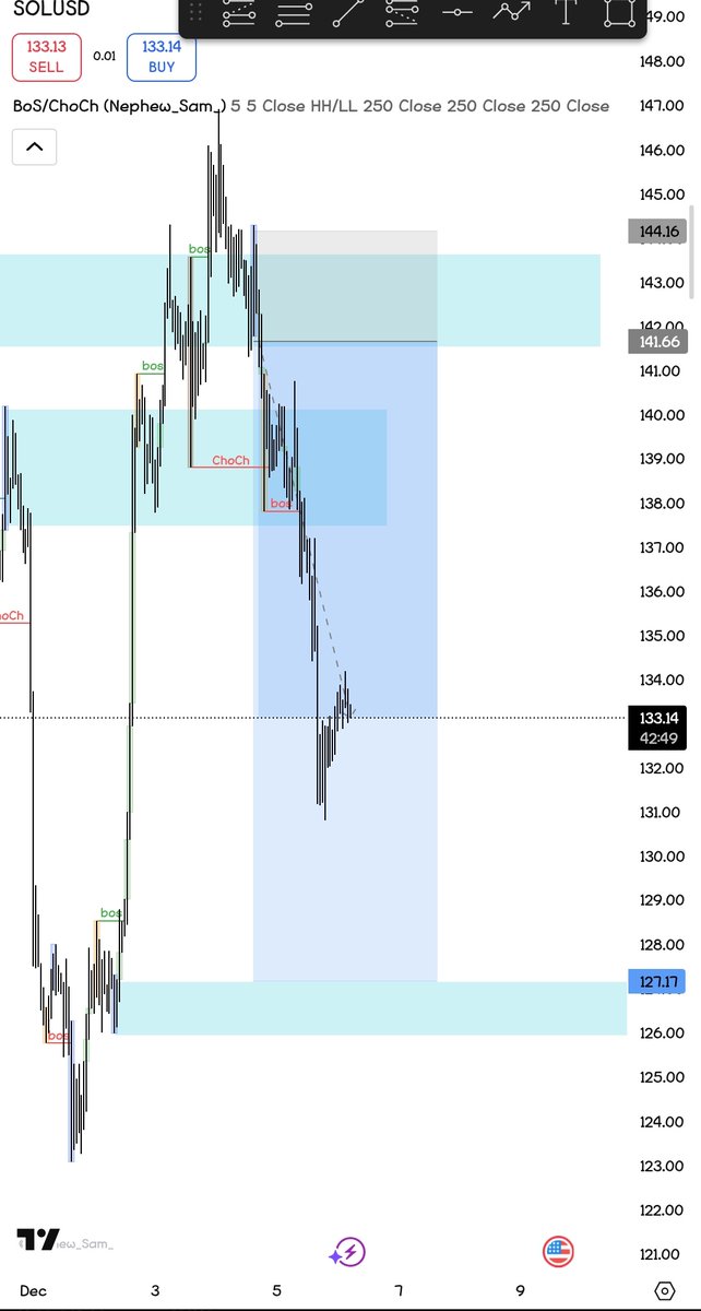 gm ct
Still going... 

Can I get a gm back?