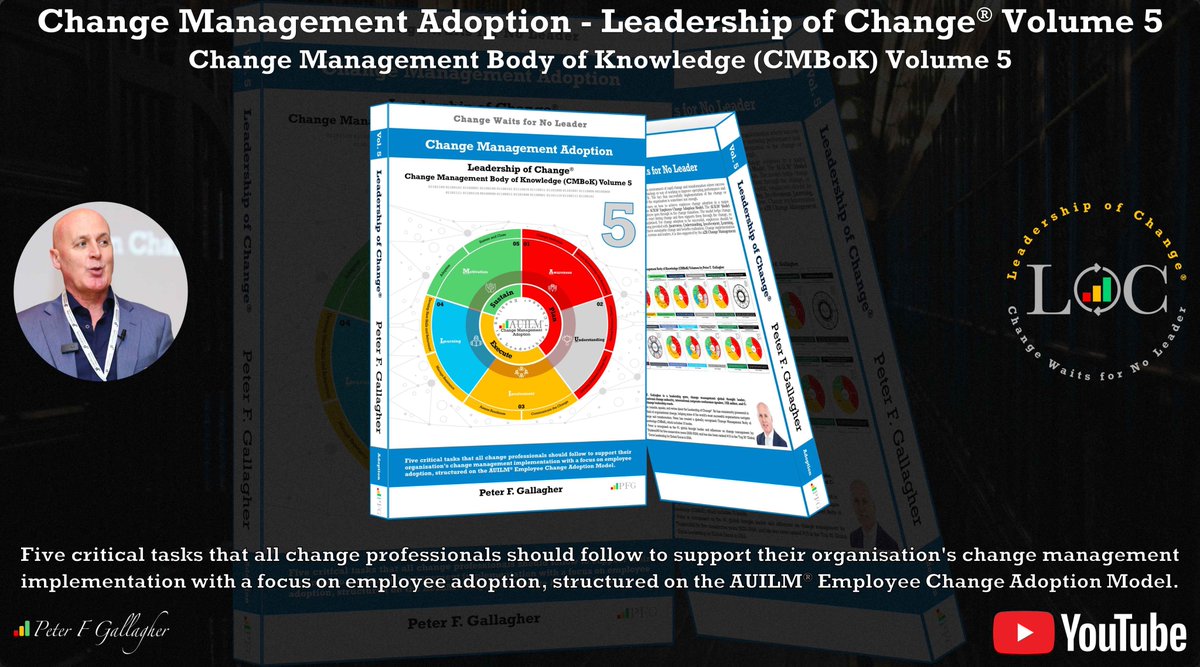 #LeadershipOfChange Volume 5
For #ChangeManagementAdoption to be successful, the leaders, sponsor, and change team should support employees by providing Awareness, Understanding, Involvement, Learning, and Motivation (AUILM).
#leadership #ChangeLeadership
youtu.be/amD3uZmAU4E