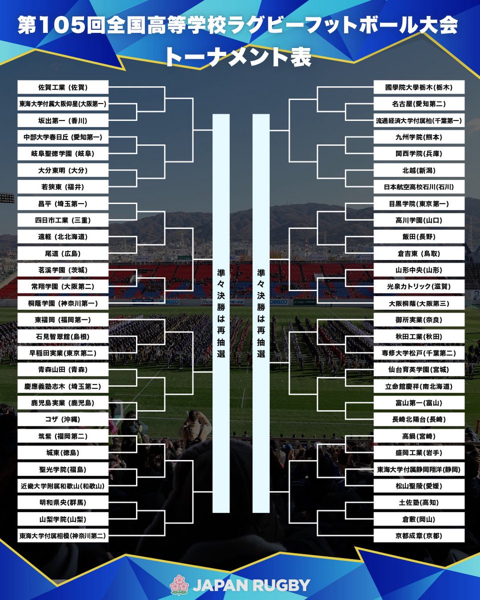 第105回全国高等学校ラグビー大会 プログラム 第105回全国高等学校ラグビーフットボール大会トーナメント表🌸 12月27