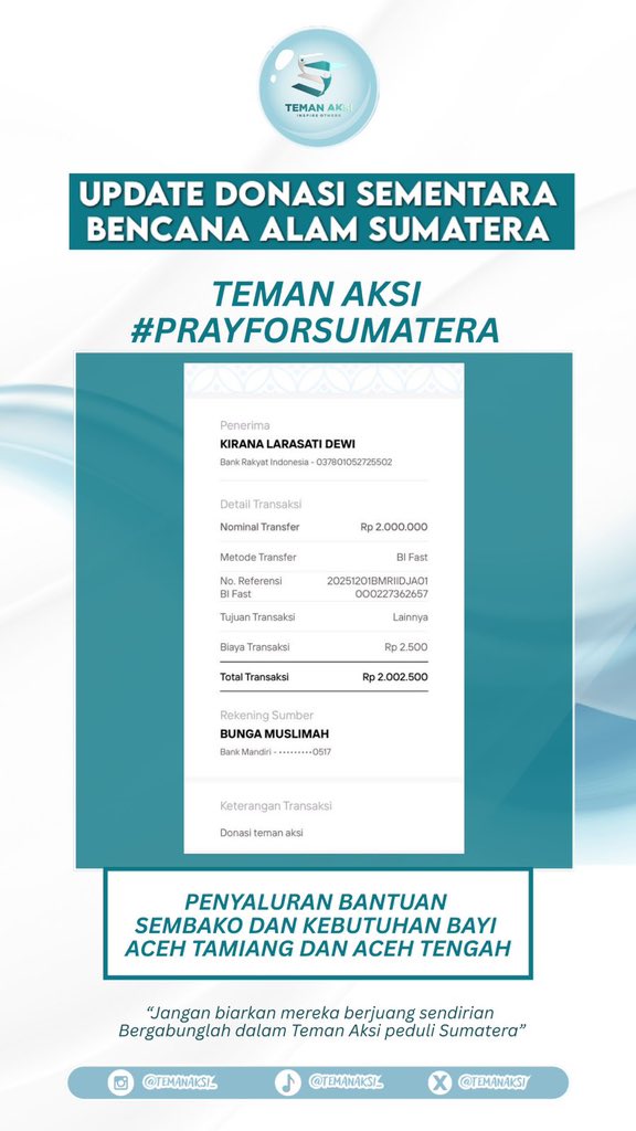 temanaksi's tweet photo. TEMAN AKSI UPDATE

Adapun bantuan paket sembako dan perlengkapan bayi untuk masyarakat di Kabupaten Lubuk Rayo Sumatra Barat, Aceh Tamiang dan Aceh Tengah telah disalurkan pada 4 Desember 2025. 

#PrayForIndonesia #PrayForSumatra https://t.co/vybaqYy1dG
