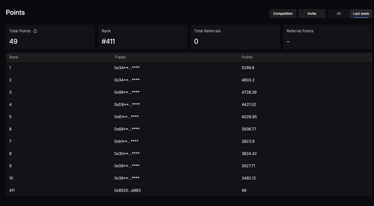 FSiri 💹🧲 tweet media