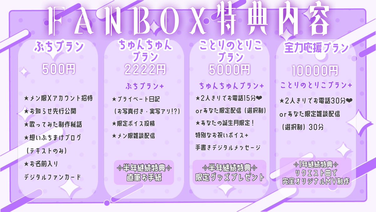 ⋱ FANBOXの加入は月初がお得.ᐟ