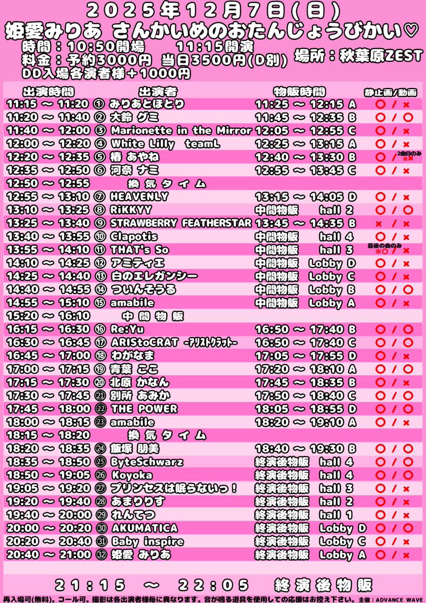 愛様❇️専用ページ 明日12/7(日)姫愛みりあ さんかいめのおたんじょうびかい♡ 時間：10