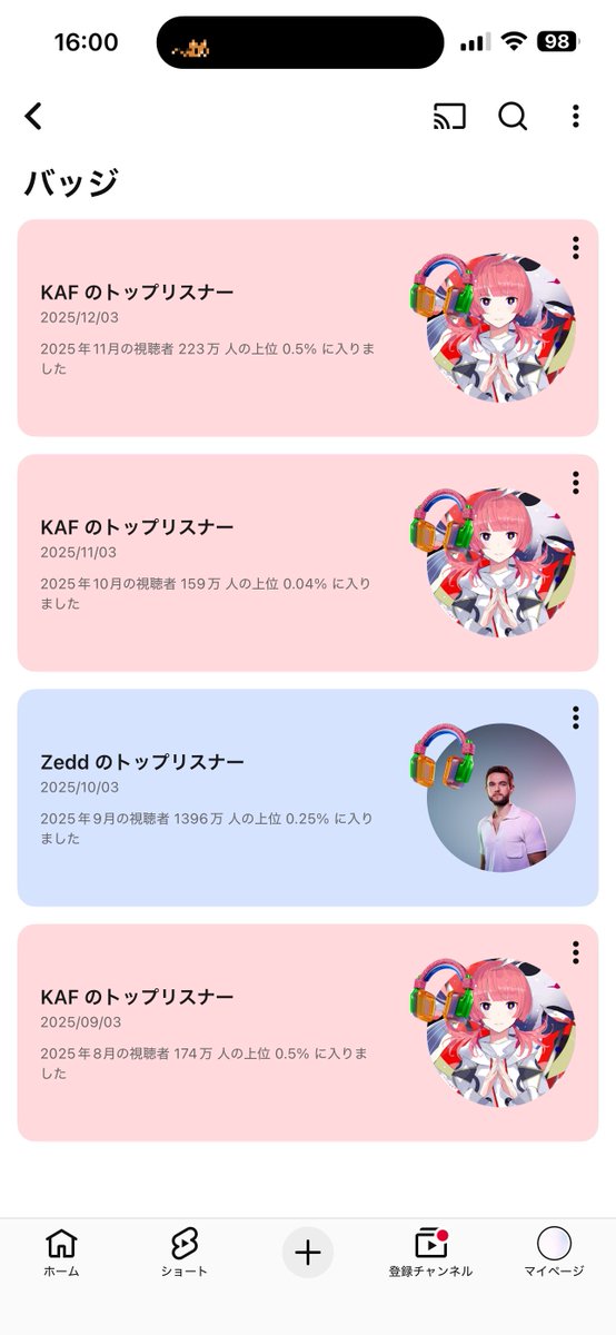 今年のハイライト！
趣味が広い！！！笑