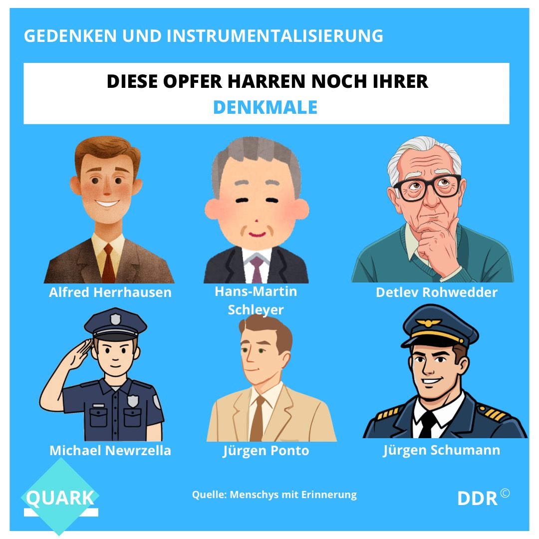 Das Aufstellen „wilder“ Denkmale ohne Absprache mit Angehörigen ist eine neue Form des lustigen Protestes. Aber wie soll ens den von neu Hinzugekommenen Ermordeten gedenken, ohne ein Fall für den Verfassungsschutz zu werden? Und wem stellt ens das Mahnmal vor die Tür?
