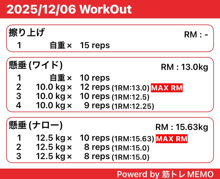 背中の日
 #筋トレMEMO #富民筋トレ部 x.gd/Q7PW6