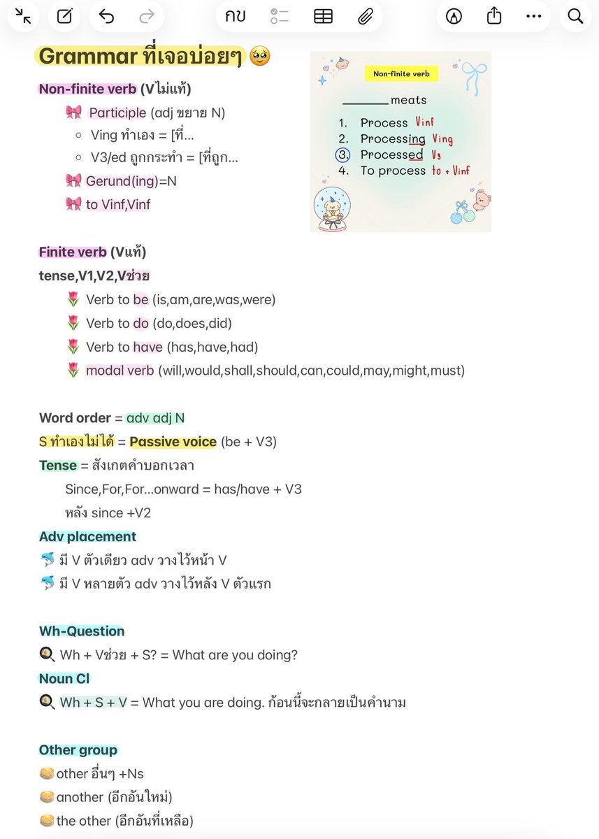 tx_teaa's tweet image. อันนี้เป็นทริคการทำ conver + text completion ที่เค้าทำบ่อยๆ แล้วก็มี grammar ที่เค้าเจอบ่อยๆเวลาทำข้อสอบมาเเบ่งปันนะคะ อาจจะไม่ได้ถูก 100% 🙇🏼‍♀️ ( #kaidaostudy)