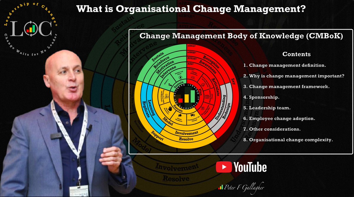 #Leadership
What is Organisational Change Management? Introduction
1. Organisational #ChangeManagement definition.
2. Why is change management important?
3. Change management framework.
4. Sponsorship……
#ChangeLeadership #LeadershipOfChange
youtu.be/czgpd4h4Mzw
