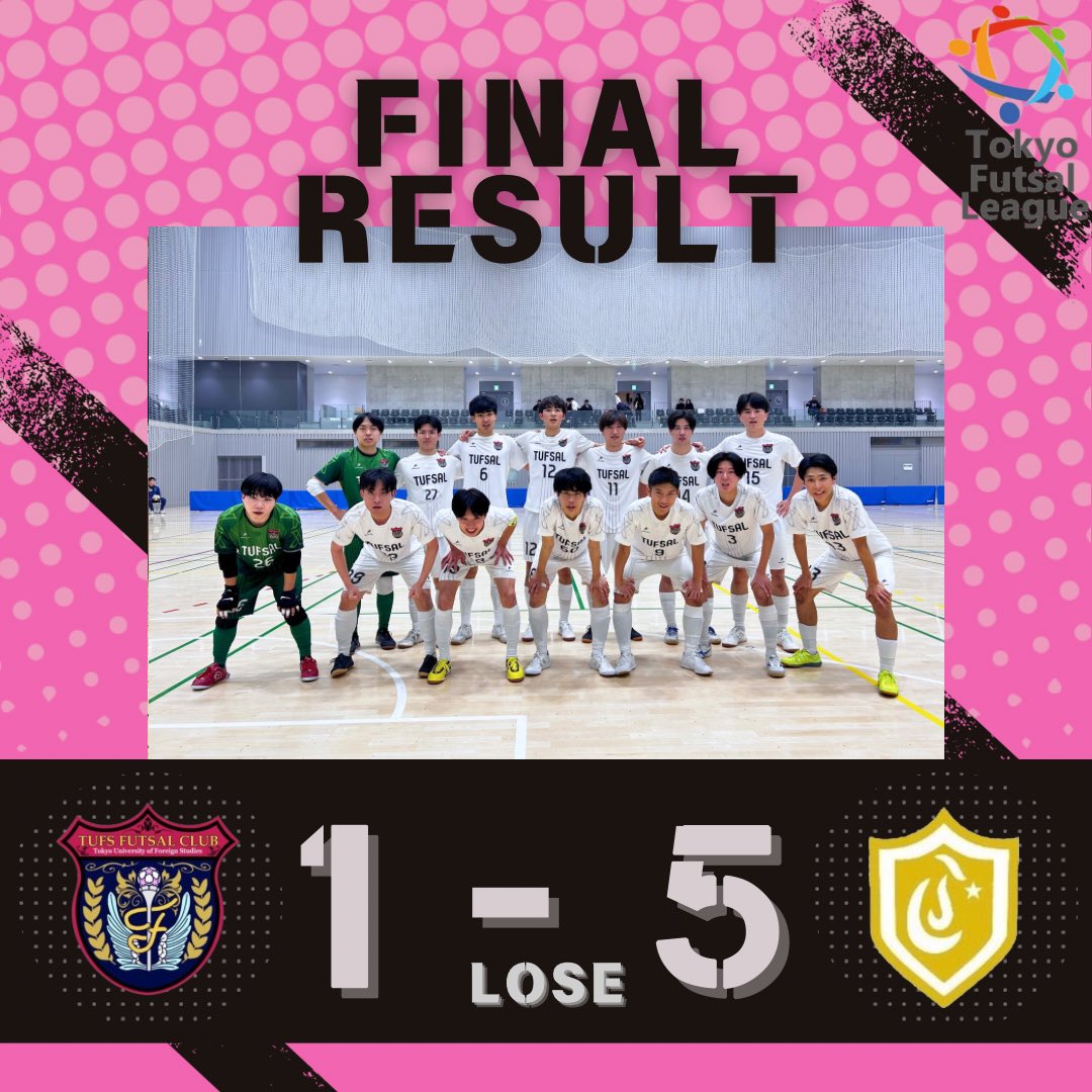 【Match Result】
🗓️12/6 Sat
🏆東京都大学フットサルリーグ第9節
　vs 中央大学

1-5(0-0, 1-1) Lose

得点者　
小出#13

今回の試合では多くの改善点が見つかりました。
話し合いを重ね、チーム全員が共通の意識を持ち、同じ強度で試合に臨めるよう取り組みます。

#東京外国語大学 
#tufsal